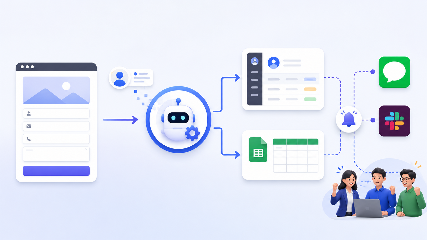 ภาพประกอบ Lead Automation