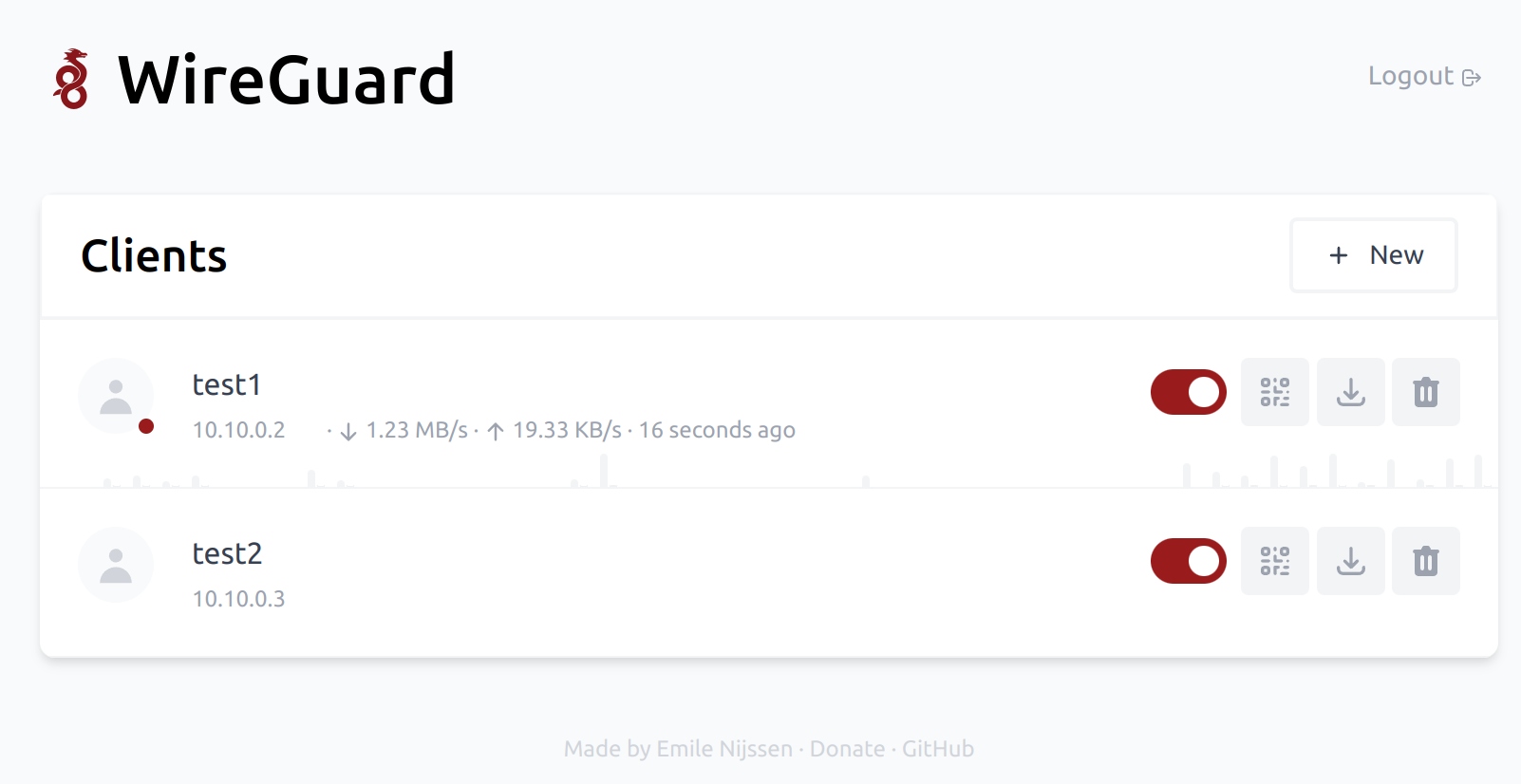 ภาพประกอบ Team VPN