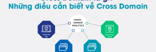Cross Domain là gì? Tại sao phải tracking Cross Domain