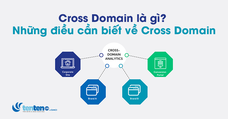 Cross Domain là gì? Tại sao cần tracking Cross Domain