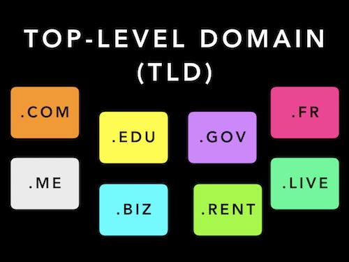 Top level domain là gì? Phân loại cấp độ tên miền chi tiết