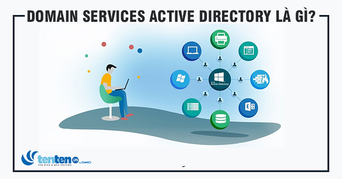 Những lợi ích vượt trội của domain services active directory 