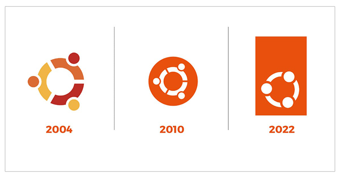 Ubuntu là gì? Từ A-Z về Ubuntu cho người dùng mới  334