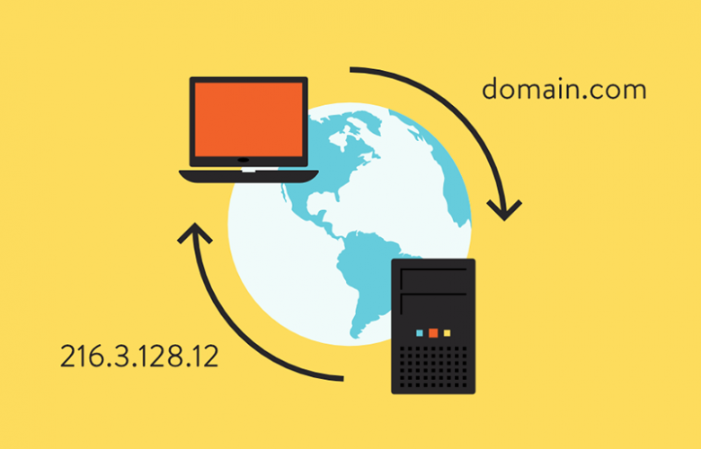 Trỏ IP về tên miền là gì? Hướng dẫn trỏ IP về Host, Localhost, Domain 3