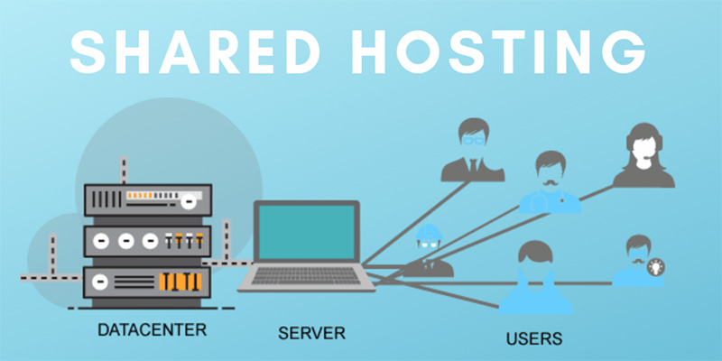So sánh Shared Hosting và VPS Hosting: Loại nào cần cho bạn? 2