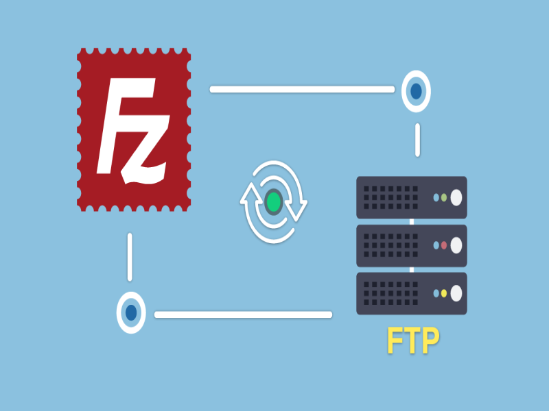 FileZilla là gì? Cách cài đặt & sử dụng FileZilla Client/server 3