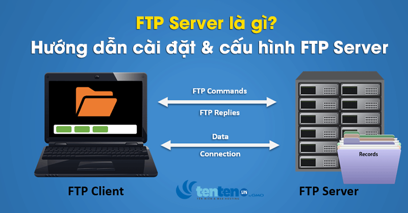 FTP Server là gì? Hướng dẫn cài đặt & cấu hình FTP Server từ A-Z