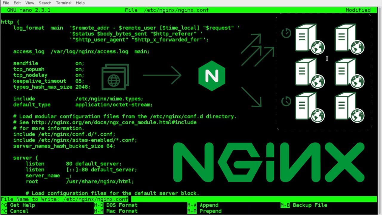 Hướng dẫn cấu hình cache & tăng tốc độ website trên NGINX