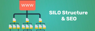 Cấu trúc Silo trong SEO: Phân tích vai trò, ưu/nhược điểm