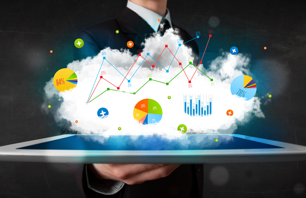 Cloud analytics là gì? 8 Loại công cụ cloud analytics phổ biến trong các doanh nghiệp