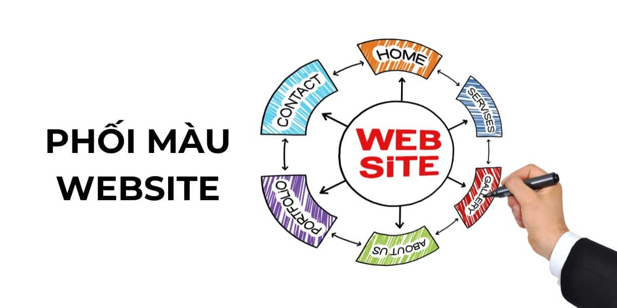 Phối màu website